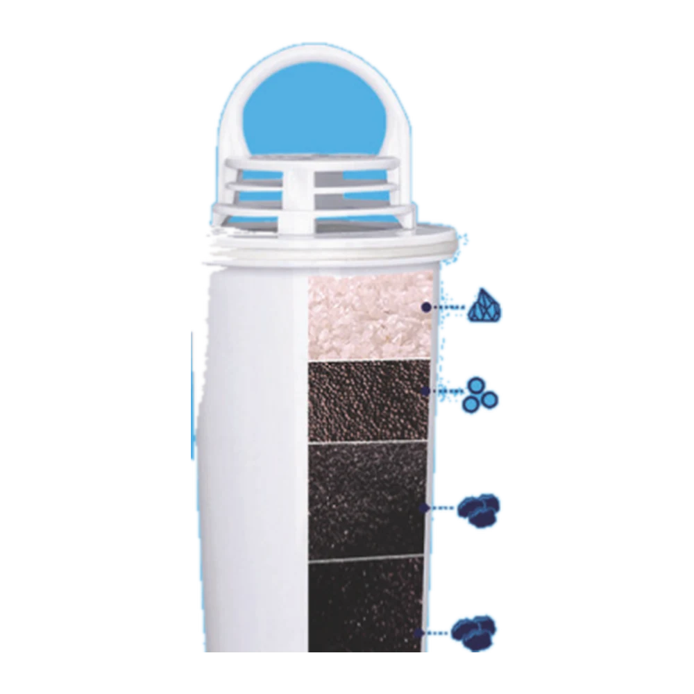 Filtro-Refil Alcaline, para a Jarra Alcaline